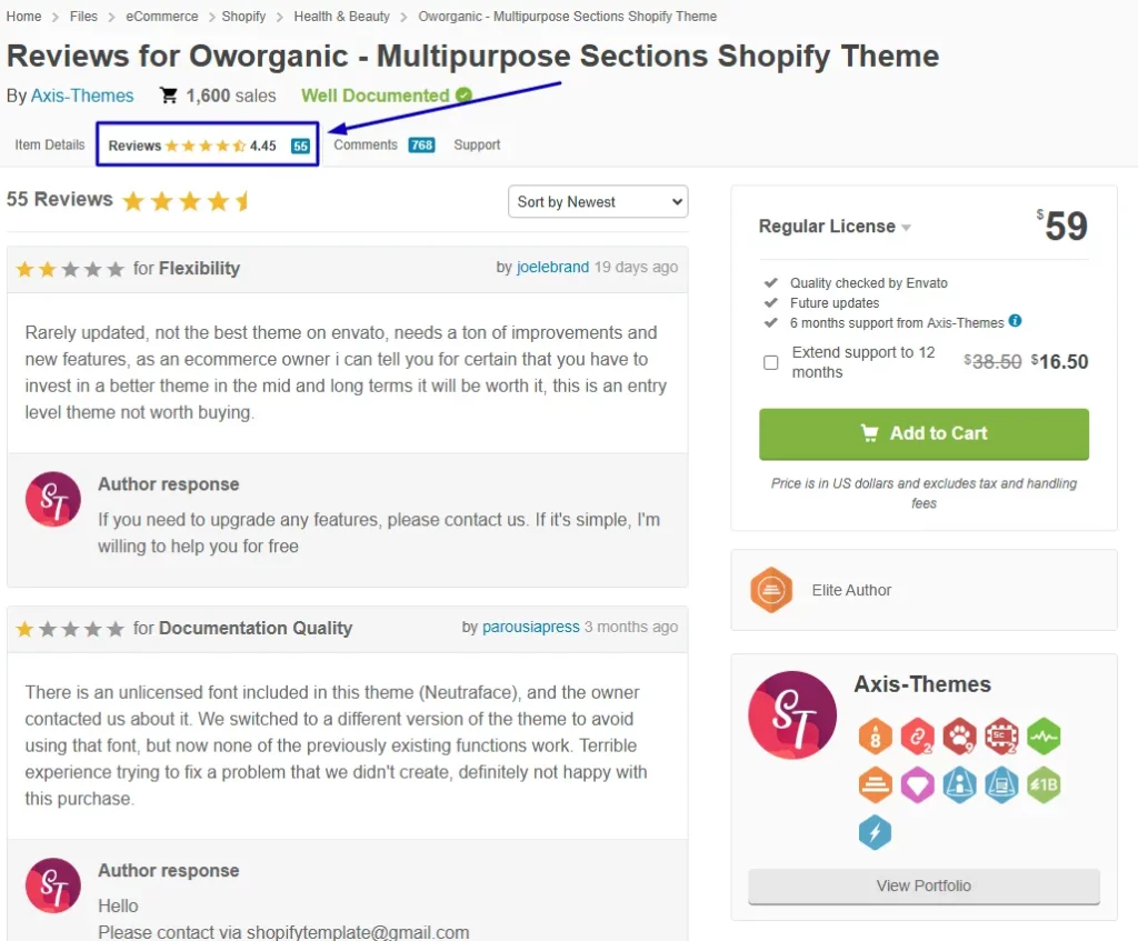 Summary of User Reviews & Ratings